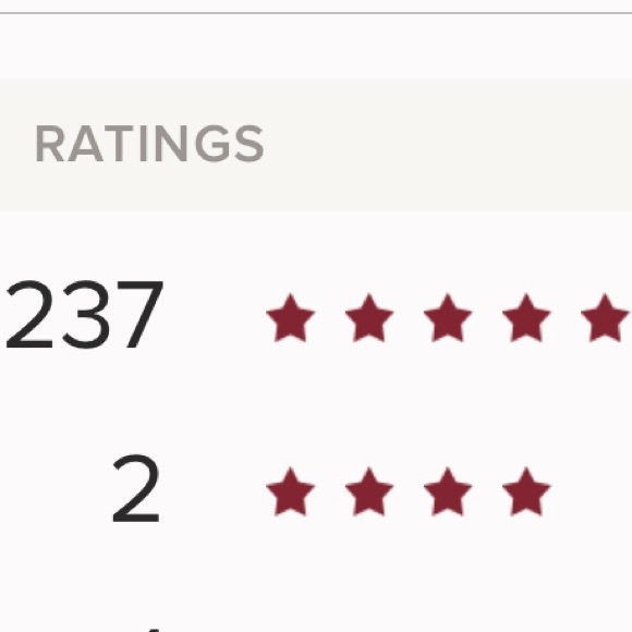 Welcome to my Closet 🛍️ - Picture 5 of 5